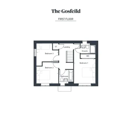 PFP Thatchwell Park FP Gosfeild FF (1)