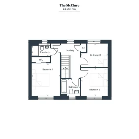 Black Isle View The Mcclure FF